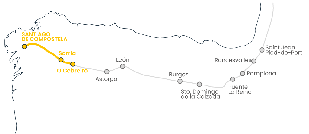 Camino de Santiago desde O Cebreiro a Santiago