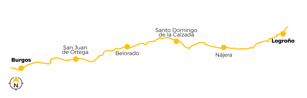 Camino de Santiago desde Logroño a Burgos