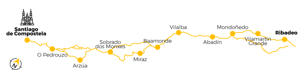 Camino de Santiago desde Ribadeo en 9 etapas